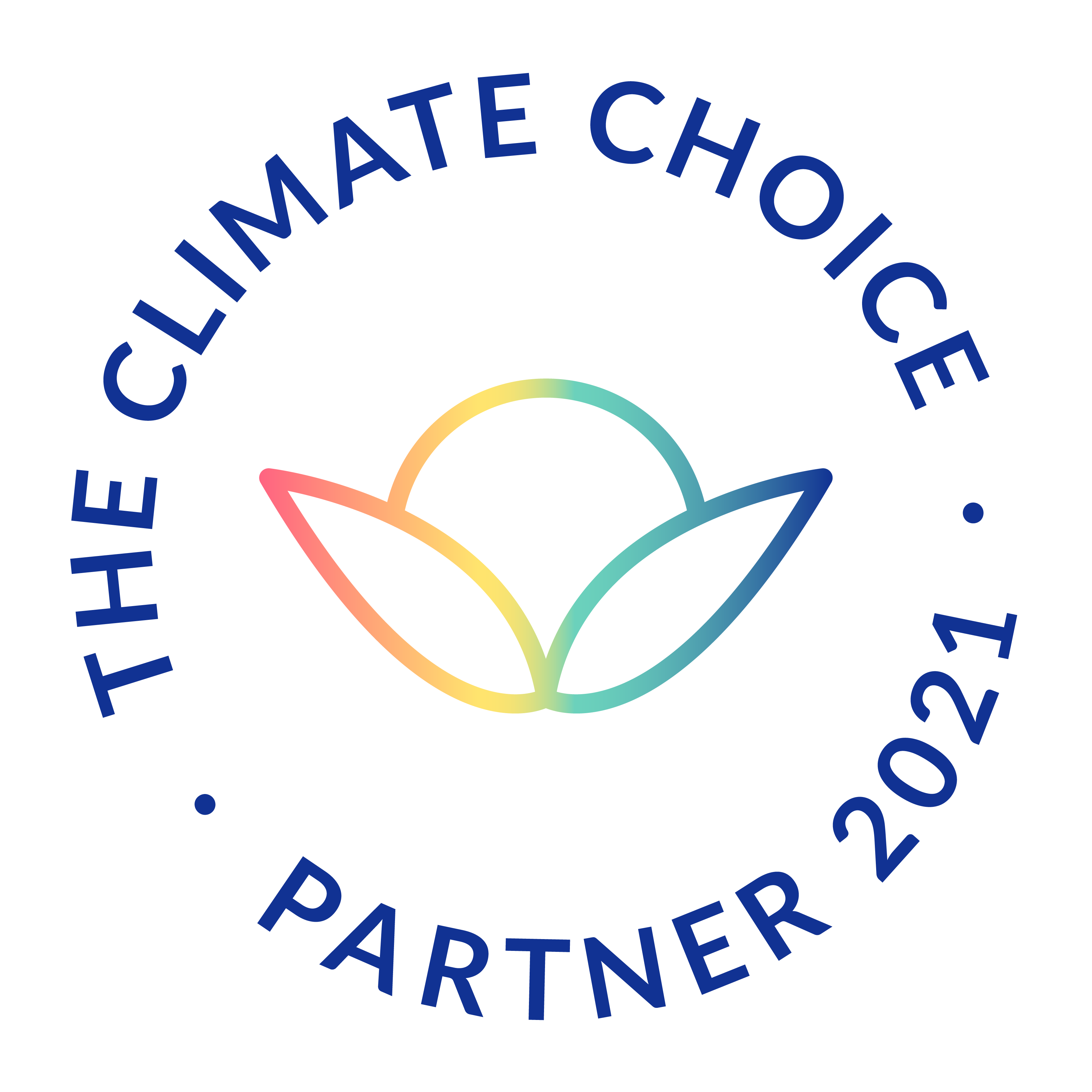 The Climate Choice