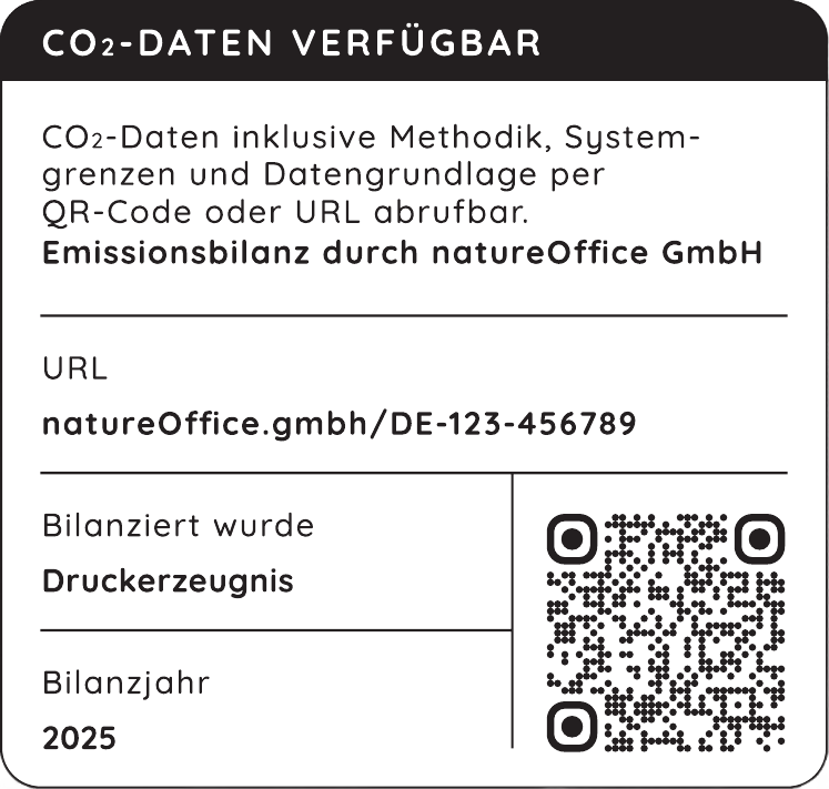 CO₂-Daten verfügbar – Emissionsbilanz durch natureOffice GmbH