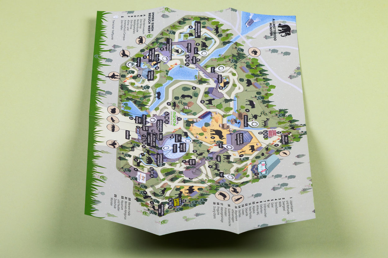 Allwetterzoo Münster