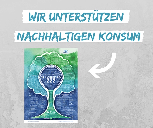 Wir unterstützen nachhaltigen Konsum