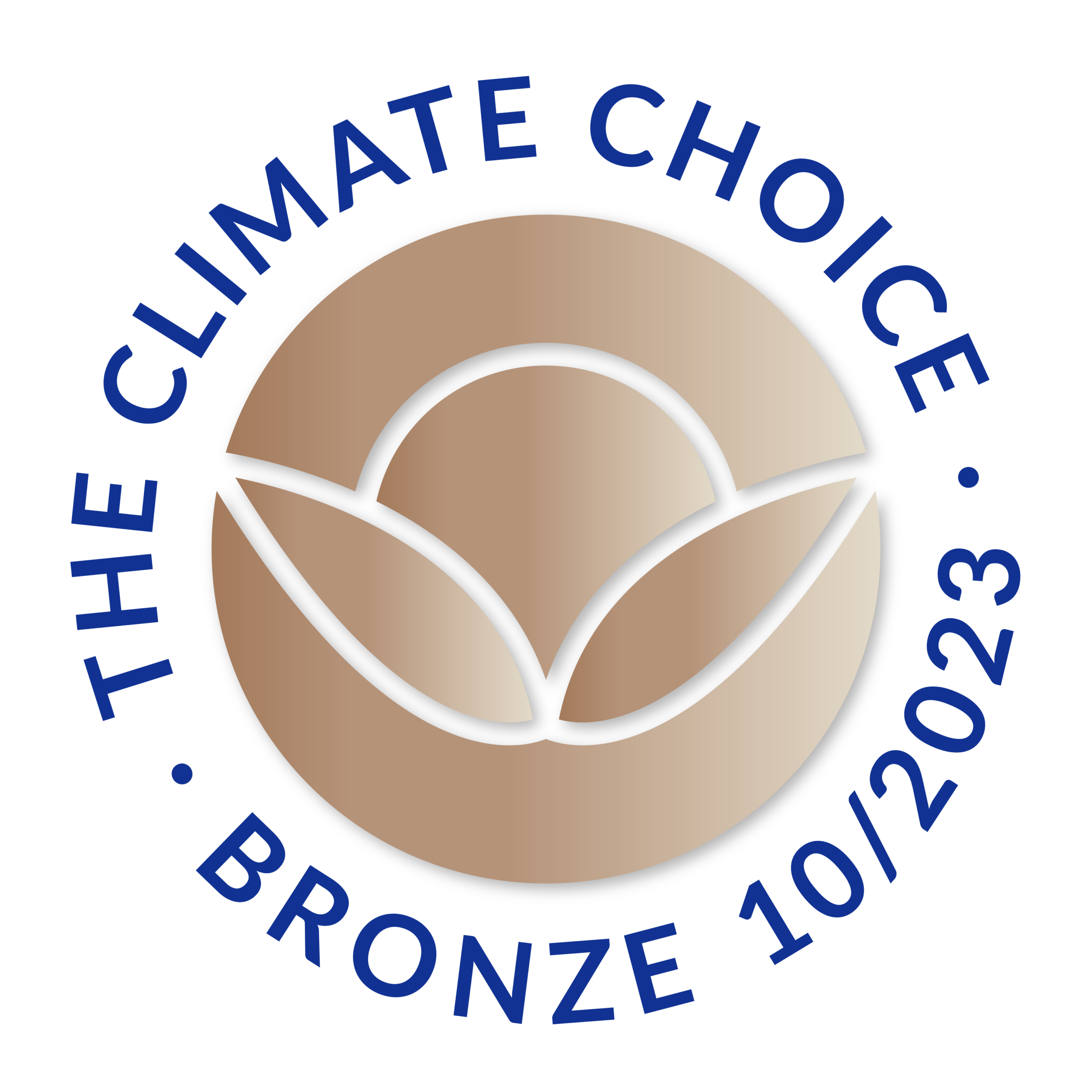 The Climate Choice